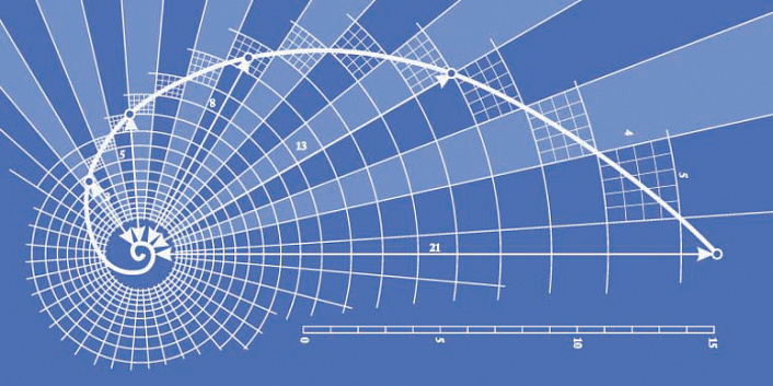 Схема золотого сечения