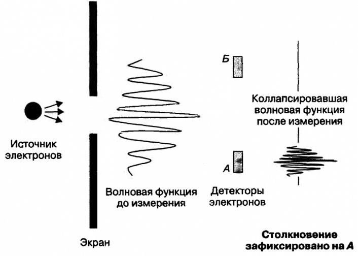 Как звуки исцеляют организм человека. fe1cb7f96a3d2d99556315ea74d5e2ca. Как звуки исцеляют организм человека фото. Как звуки исцеляют организм человека-fe1cb7f96a3d2d99556315ea74d5e2ca. картинка Как звуки исцеляют организм человека. картинка fe1cb7f96a3d2d99556315ea74d5e2ca